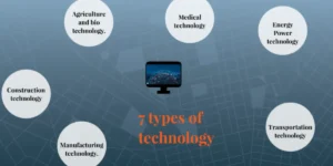What Are Types of Technology