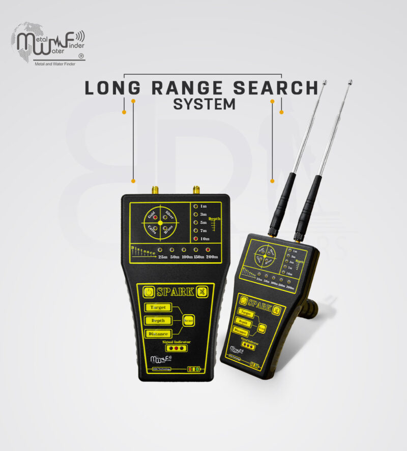 Long Range Gold Detector Explained